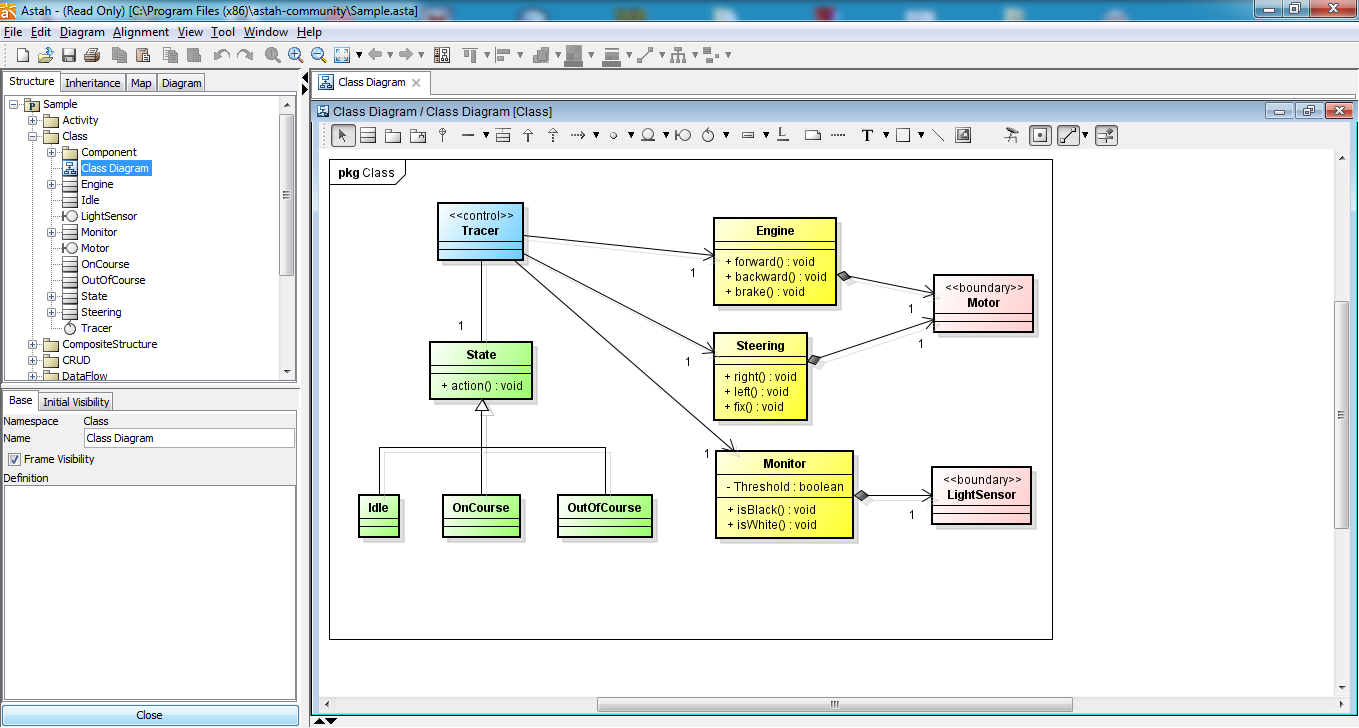 2º slide